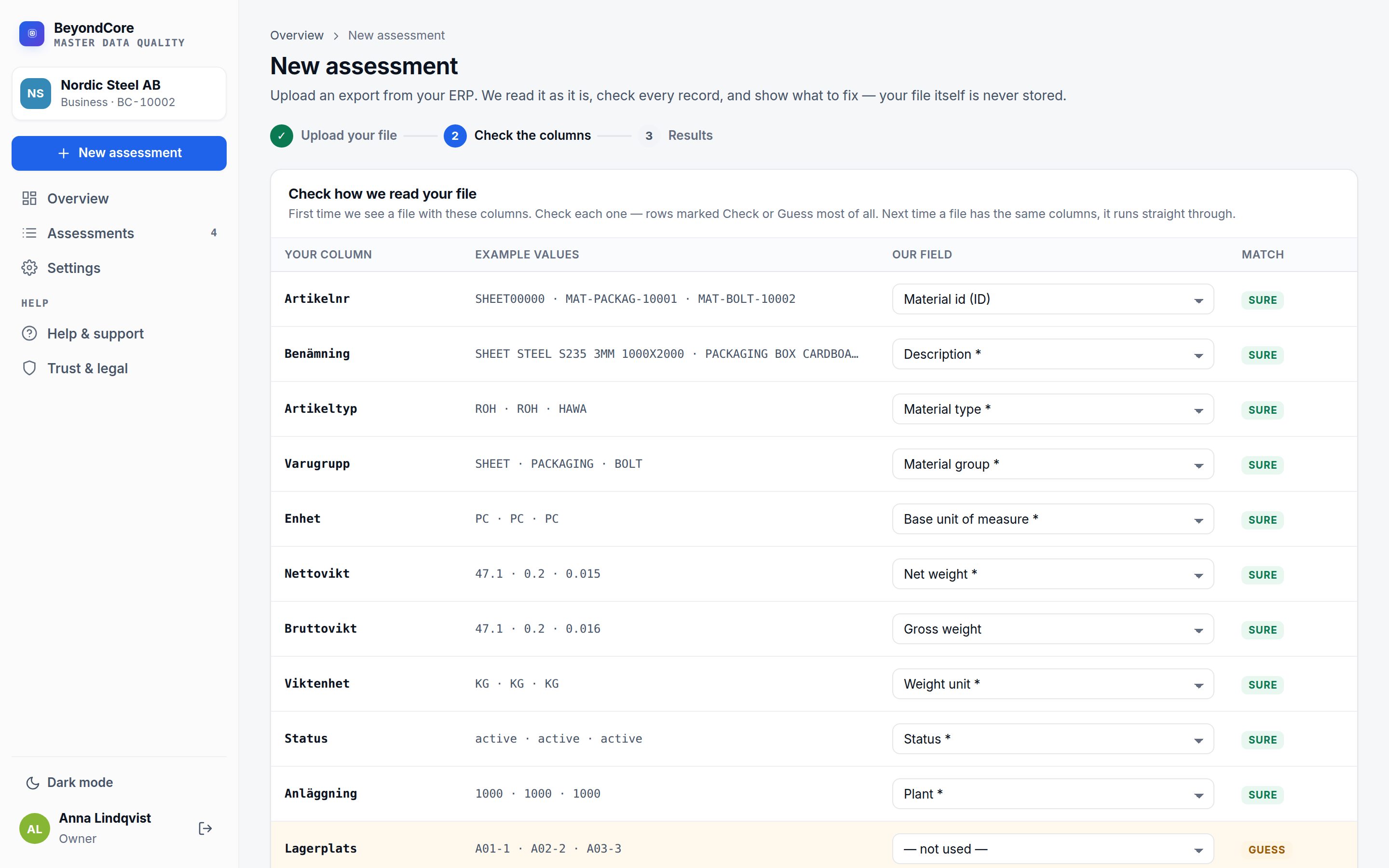Column review: Swedish ERP columns such as Artikelnr, Benämning and Enhet mapped to BeyondCore fields, each marked Sure or Guess