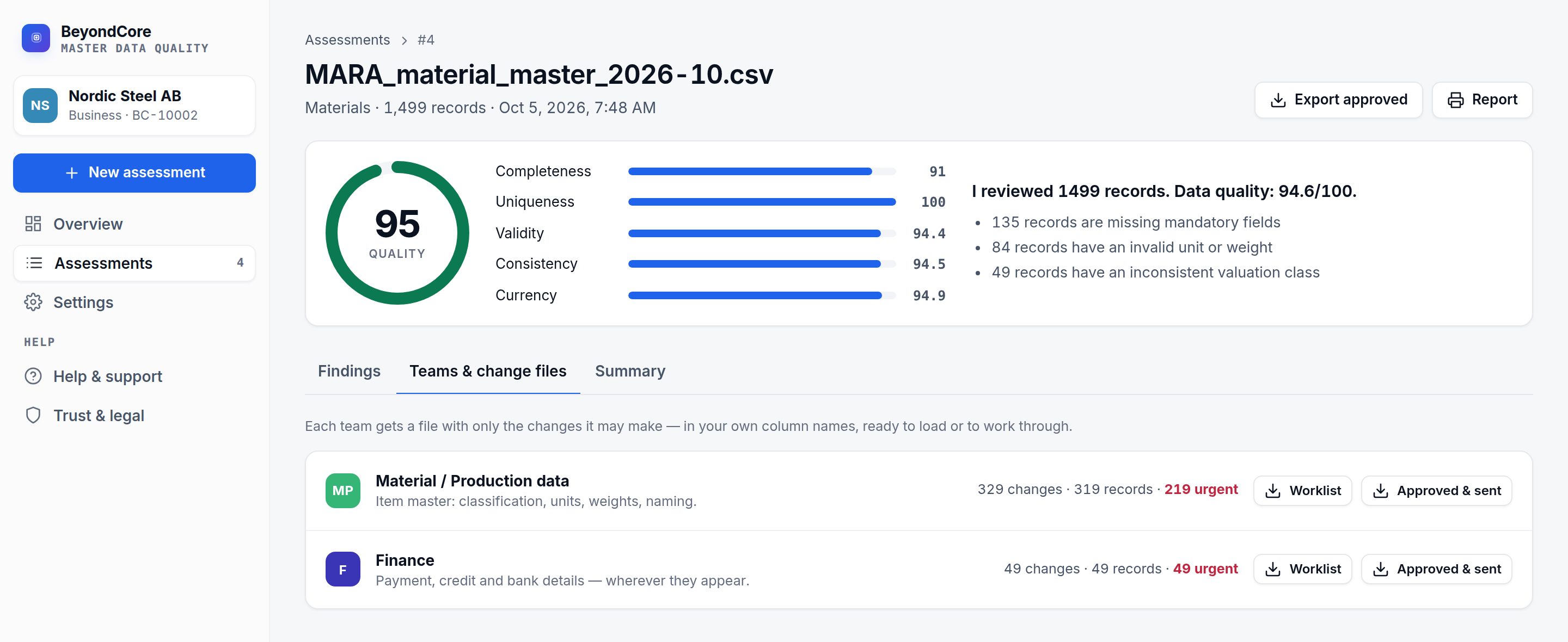 Teams and change files: Material and Production data with 329 changes, Finance with 49, each with a worklist download